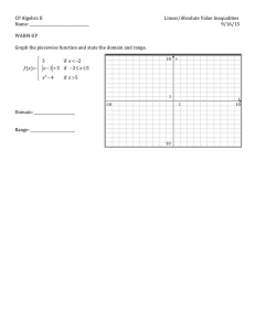 CP Algebra II  Linear/Absolute Value Inequalities Name: ________________________________