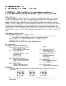 HONORS CHEMISTRY CLAYTON HIGH SCHOOL – 2015-2016