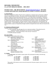 HONORS CHEMISTRY CLAYTON HIGH SCHOOL – 2012-2013  (