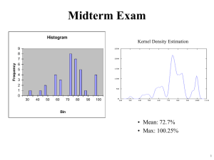 Midterm Exam • Mean: 72.7% • Max: 100.25% Kernel Density Estimation