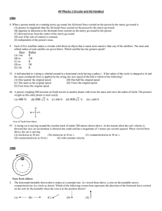 AP Physics 1 Circular and UG Handout 1984