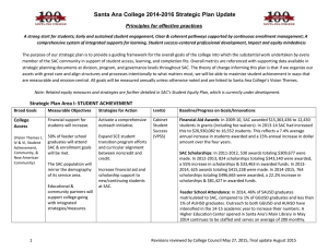Santa Ana College 2014-2016 Strategic Plan Update Principles for effective practices