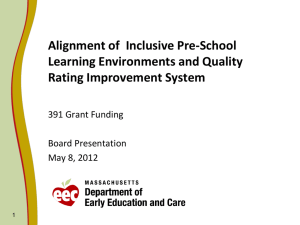 Alignment of  Inclusive Pre-School Learning Environments and Quality Rating Improvement System