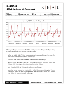 MSA Indices &amp; Forecast ILLINOIS  www.real.illinois.edu