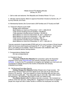Hillside School PTA Meeting Minutes January 24, 2012