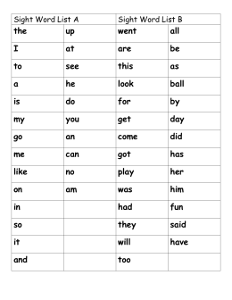 All 1000 Fry Sight Words in Alphabetical Order