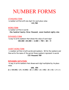 NUMBER FORMS