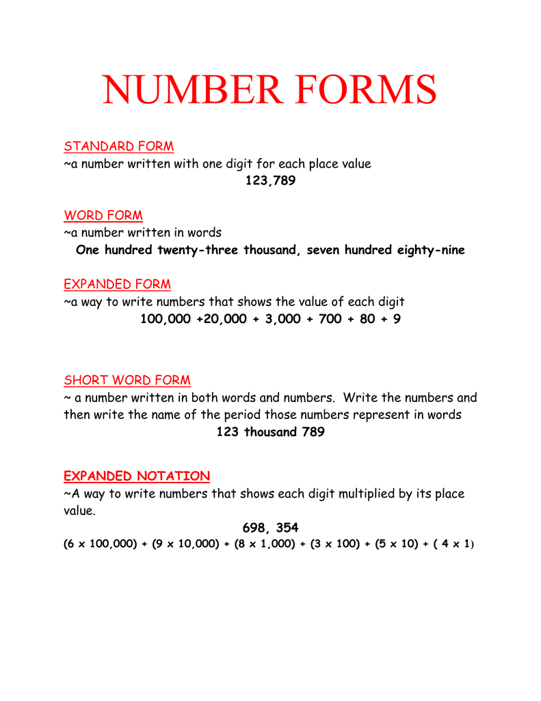 number-forms