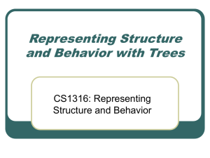 Representing Structure and Behavior with Trees CS1316: Representing Structure and Behavior