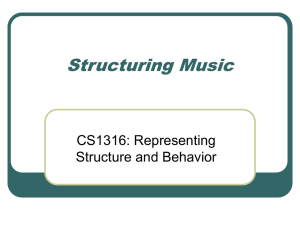 Structuring Music CS1316: Representing Structure and Behavior