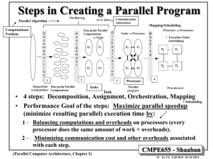 Steps in Creating a Parallel Program