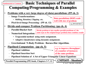 Basic Techniques of Parallel Computing/Programming &amp; Examples