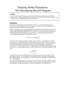 Studying Stellar Populations: The Hertzsprung-Russell Diagram