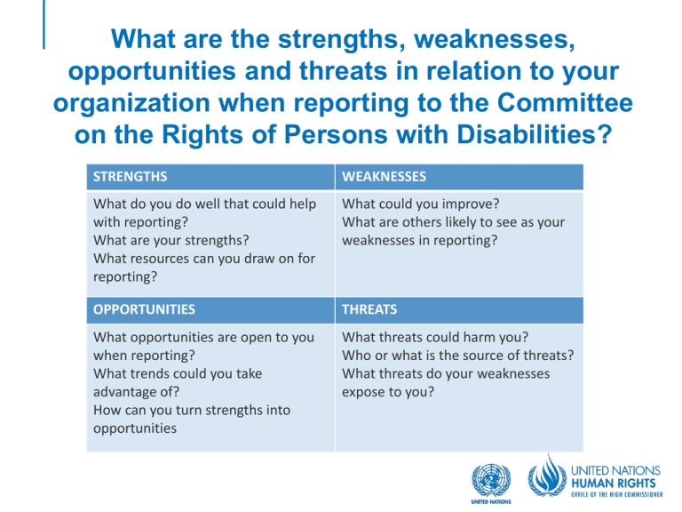 what are your academic strengths and weaknesses