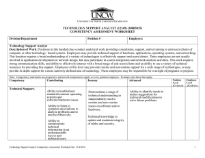 TECHNOLOGY SUPPORT ANALYST (12249) (30005035) COMPETENCY ASSESSMENT WORKSHEET Division/Department