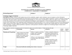 TECHNOLOGY SUPPORT TECHNICIAN (12247) (30005034) COMPETENCY ASSESSMENT WORKSHEET Division/Department