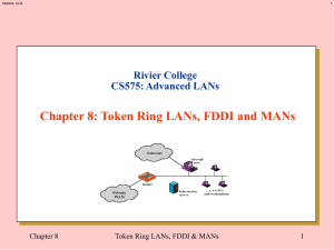 Chapter 8: Token Ring LANs, FDDI and MANs Rivier College Chapter 8