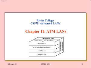 Chapter 11: ATM LANs Rivier College CS575: Advanced LANs Chapter 11