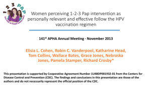 Women perceiving 1-2-3 Pap intervention as vaccination regimen