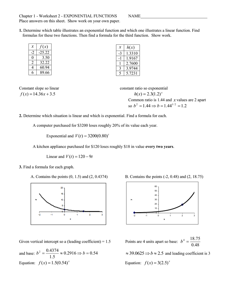 Chapter 200 - Worksheet 20 - EXPONENTIAL FUNCTIONS With Regard To Exponential Functions Worksheet Answers