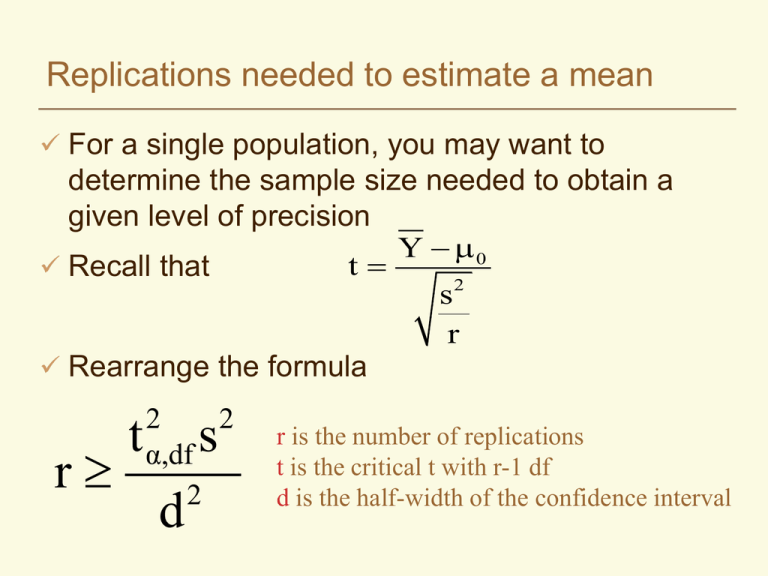 Replications Needed To Estimate A Mean