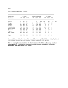 Table 1  Race of Southern Appalachians, 1790-1860 __________________________________________________________________________________