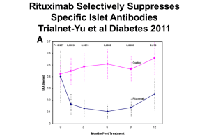 Rituximab Selectively Suppresses Specific Islet Antibodies Trialnet-Yu et al Diabetes 2011
