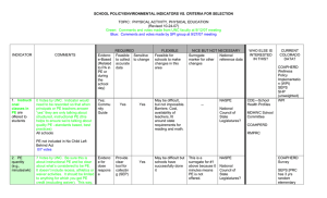 SCHOOL POLICY/ENVIRONMENTAL INDICATORS VS. CRITERIA FOR SELECTION  (Revised 10-24-07)