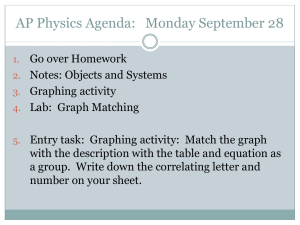AP Physics Agenda:   Monday September 28