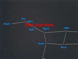 Star overview