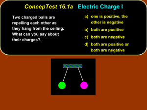 ConcepTest 16.1a Electric Charge I