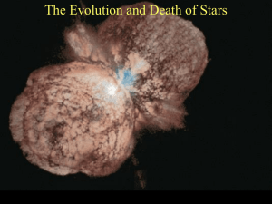 The Evolution and Death of Stars