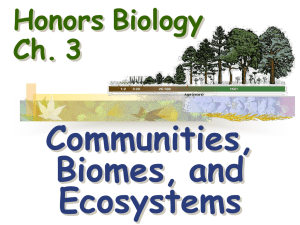 Communities, Biomes, and Ecosystems Honors Biology