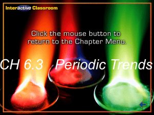 CH 6.3   Periodic Trends