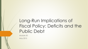 Long-Run Implications of Fiscal Policy: Deficits and the Public Debt Module 30