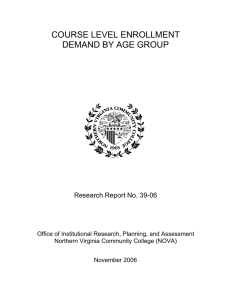 COURSE LEVEL ENROLLMENT DEMAND BY AGE GROUP