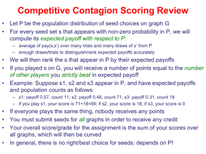 Competitive Contagion Scoring Review