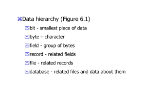  Data hierarchy (Figure 6.1)