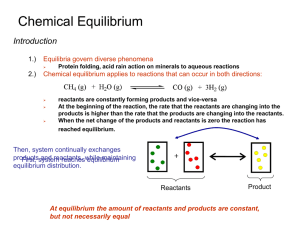 Chemical Equilibrium Introduction