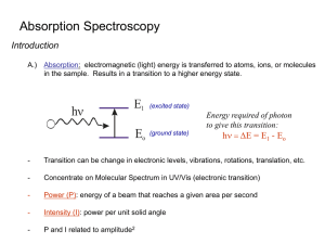 Absorption Spectroscopy Introduction