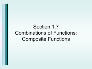 Section 1.7 Combinations of Functions: Composite Functions