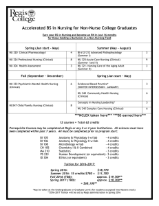 Accelerated BS in Nursing for Non-Nurse College Graduates