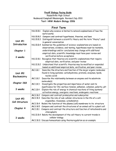 First Term PreAP Biology Pacing Guide Text: HRW Modern Biology 2006