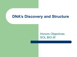 DNA’s Discovery and Structure Honors Objectives SOL.BIO.6f