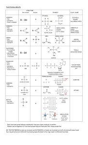 FUNCTIONAL GROUPS