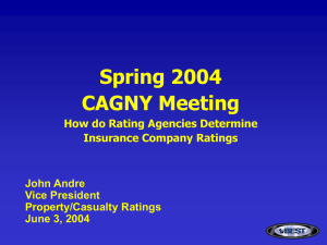 Spring 2004 CAGNY Meeting