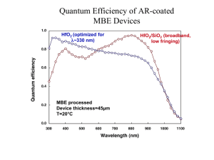 Quantum Efficiency of AR-coated MBE Devices HfO /SiO