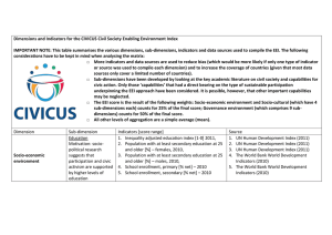 Dimensions and Indicators for the CIVICUS Civil Society Enabling Environment...  IMPORTANT NOTE: This table summarises the various dimensions, sub-dimensions, indicators...