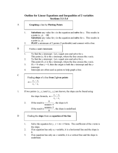Outline for Linear Equations and Inequalities of 2 variables Sections 3.1-3.4