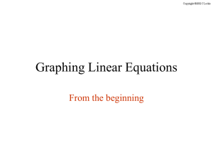 Graphing Linear Equations From the beginning